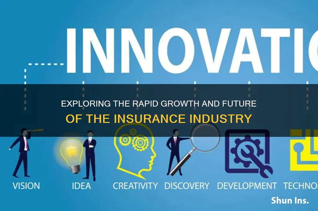 how fast growing is insurance industry