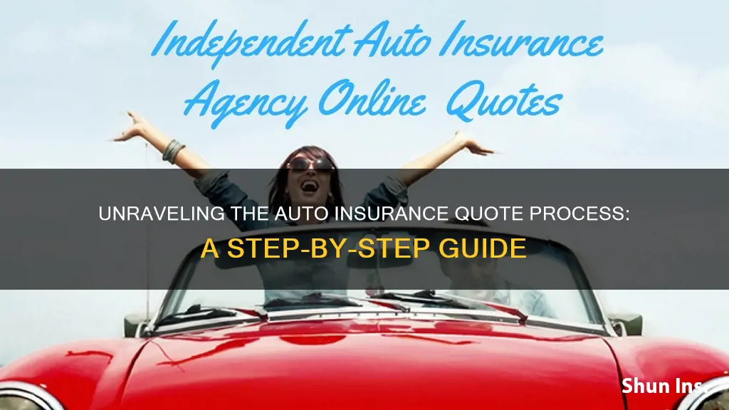 how get auto insurance quoates