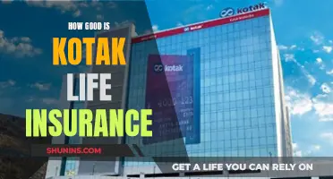 Is Kotak Life Insurance Right for You?