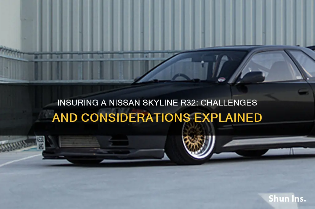 how hard is it to insure a r32