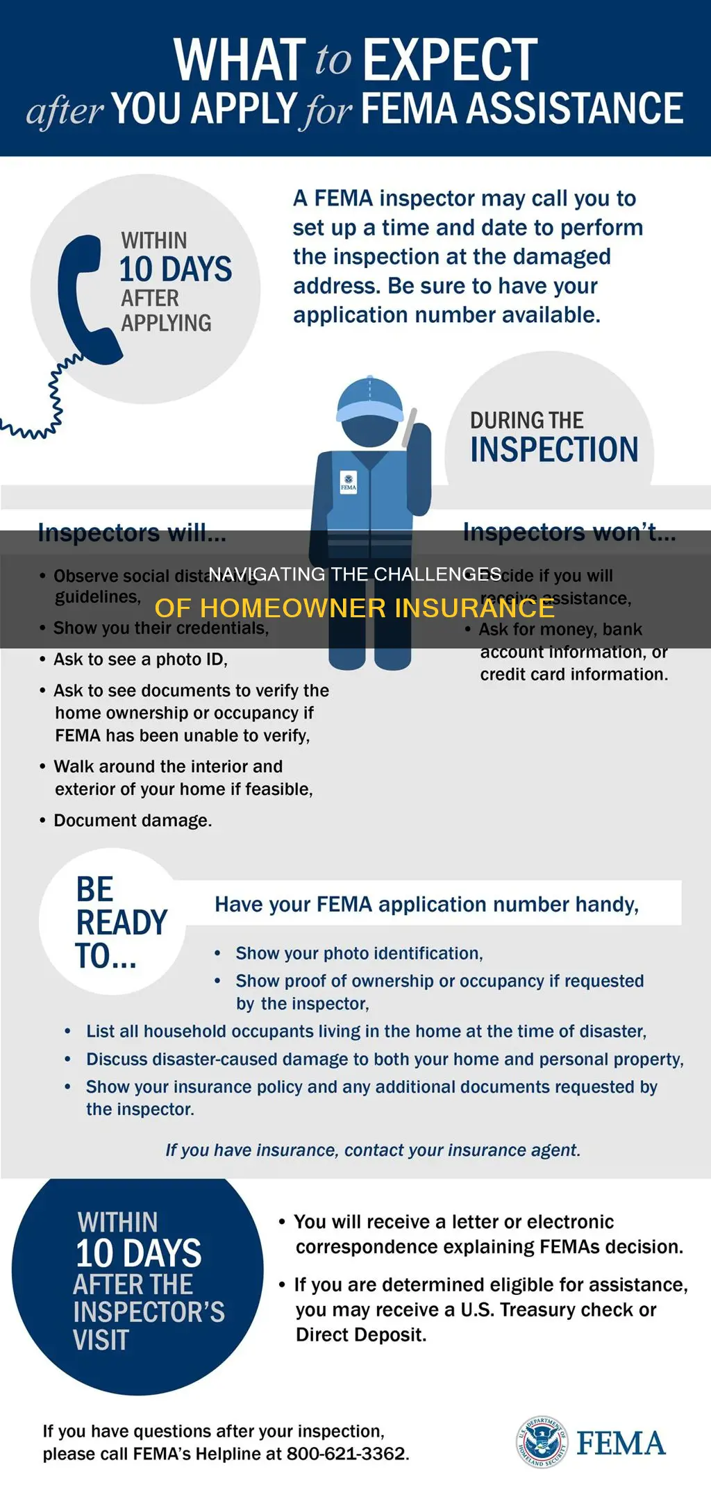 how hard to get homeowner insurance