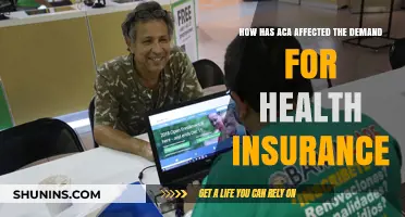 ACA's Impact: Shifting Demand for Health Insurance Explained