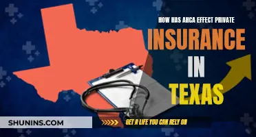 ACA's Impact on Texas Private Insurance: What's Changed?