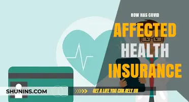 COVID-19's Impact: Transforming Health Insurance Policies and Coverage Trends