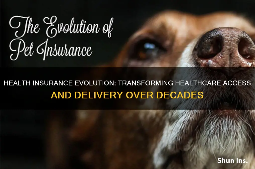 how has health insurance changed healthcare over the years