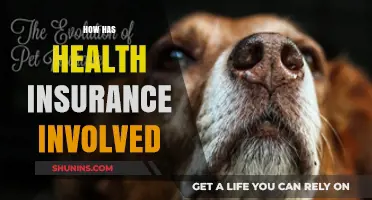 The Evolution of Health Insurance: Trends, Challenges, and Future Outlook