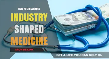 Insurance's Impact: Shaping Modern Medicine and Healthcare Practices