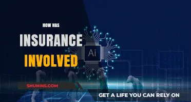 The Evolution of Insurance: A Historical Overview and Modern Impact