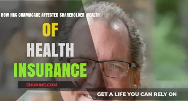 Obamacare's Impact: Health Insurance Shareholder Wealth Analysis