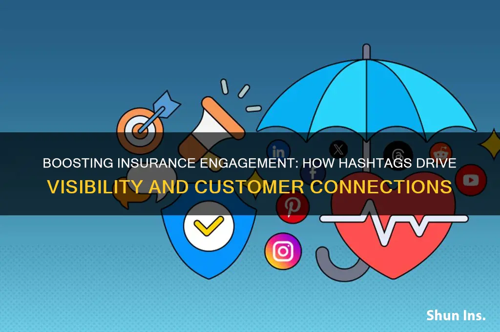 how hashtags help insurance