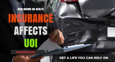 The Hidden Costs of Going Without Health Insurance: A Deep Dive