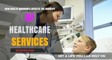 Health Insurance Impact: How Coverage Influences Healthcare Service Utilization