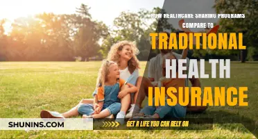 Healthcare Sharing vs. Traditional Insurance: Costs, Coverage, and Benefits Compared