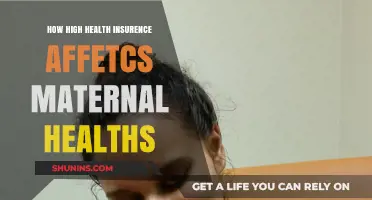 High Health Insurance Costs: Impact on Maternal Health and Outcomes