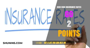 Insurance Rates: Two Points, Big Impact