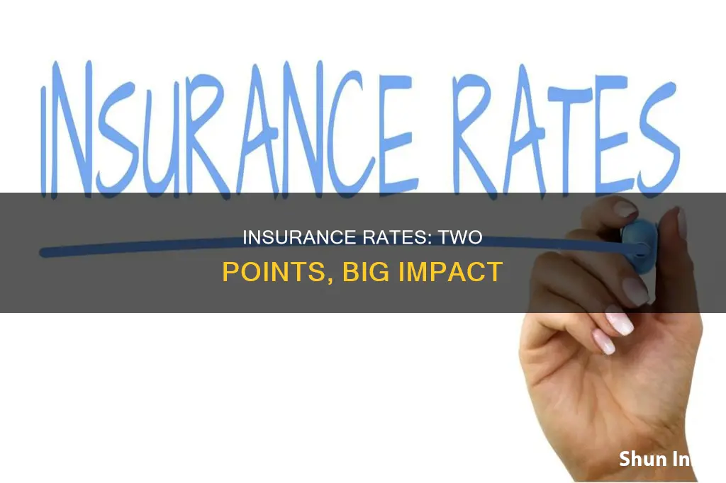 how high insurance rates go 2 points