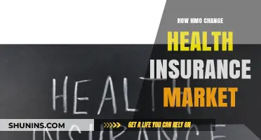 How HMOs Are Transforming the Health Insurance Market Dynamics