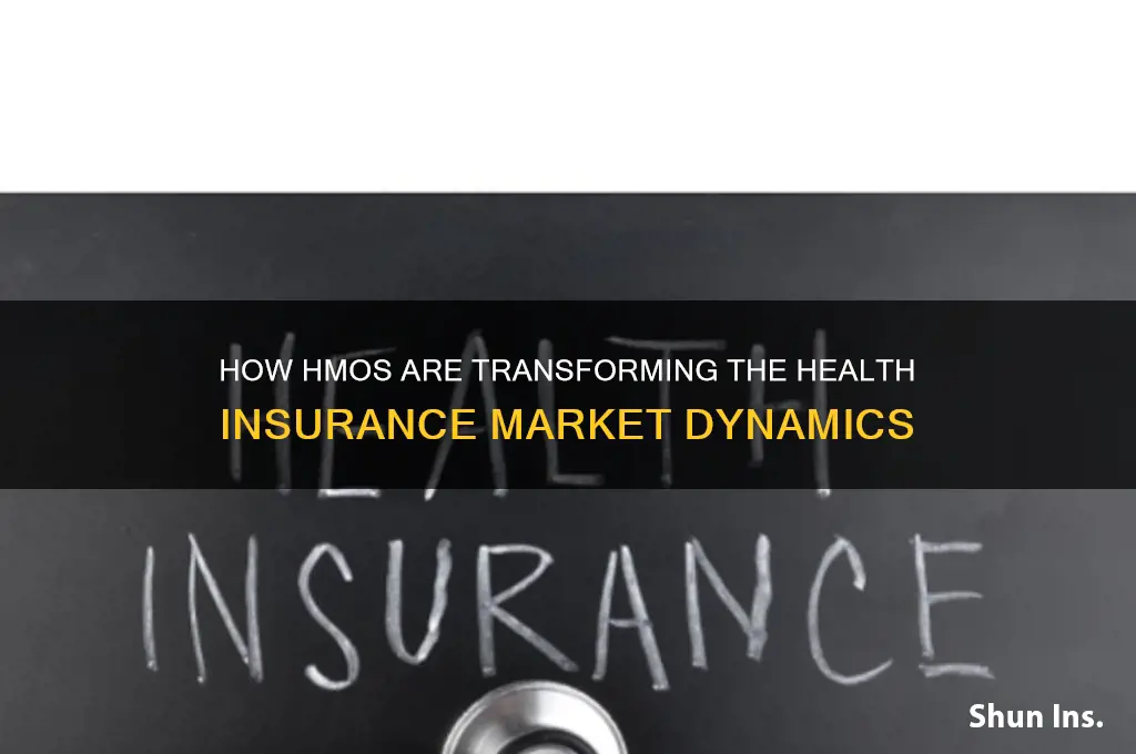 how hmo change health insurance market