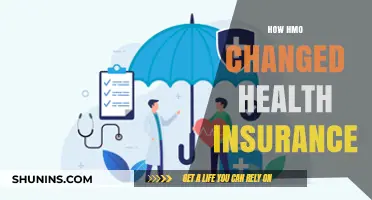 HMO Revolution: Transforming Health Insurance Accessibility and Affordability
