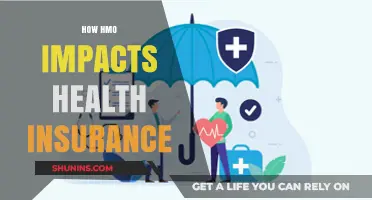 How HMO Plans Shape Your Health Insurance Coverage and Costs
