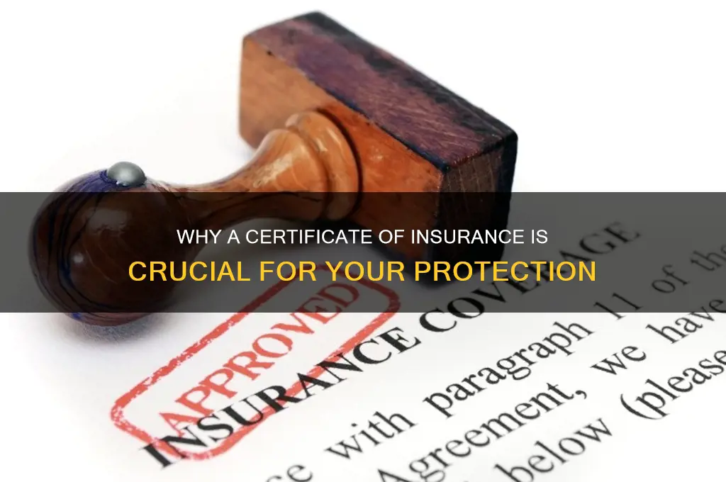 how important is a certificate of insurance