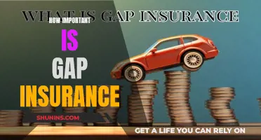 Gap Insurance: Essential Protection for Car Owners