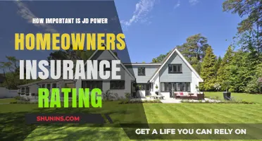 JD Power Homeowners Insurance Rating: Why It Matters