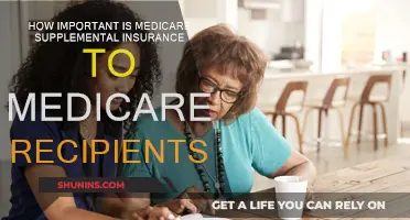 Medicare Supplemental Insurance: Essential Protection for Recipients