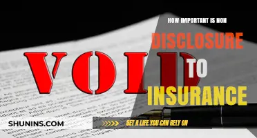 The Critical Role of Non-Disclosure in Insurance Policies Explained