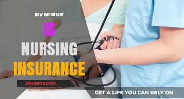Why Nursing Insurance is Essential for Healthcare Professionals' Peace of Mind