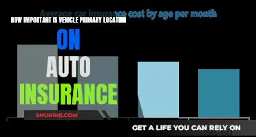 Primary Location's Impact: Unraveling the Auto Insurance Location Conundrum