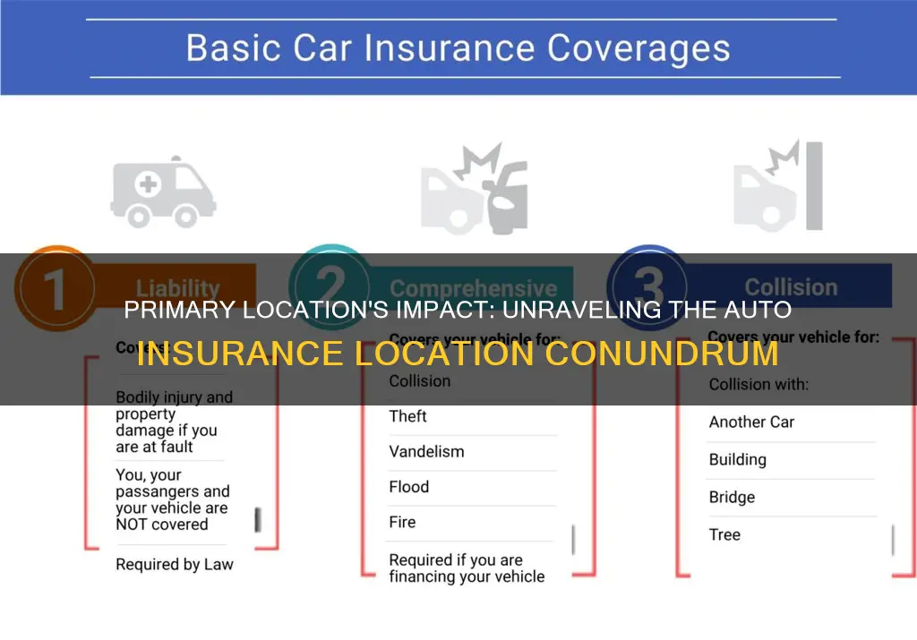 how important is vehicle primary location on auto insurance