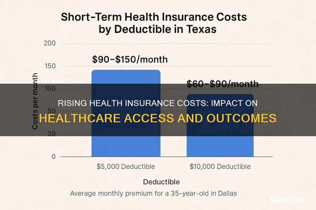 how increasing health insurance affects health
