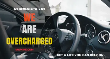 Insurance: The Overcharging Epidemic