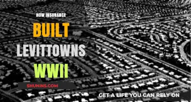 Insurance's Role in Building Levittowns After WWII: A Historical Insight