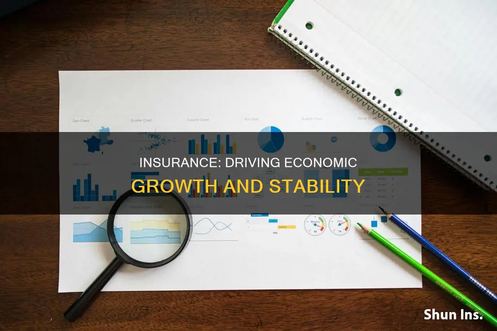 how insurance drives economic growth