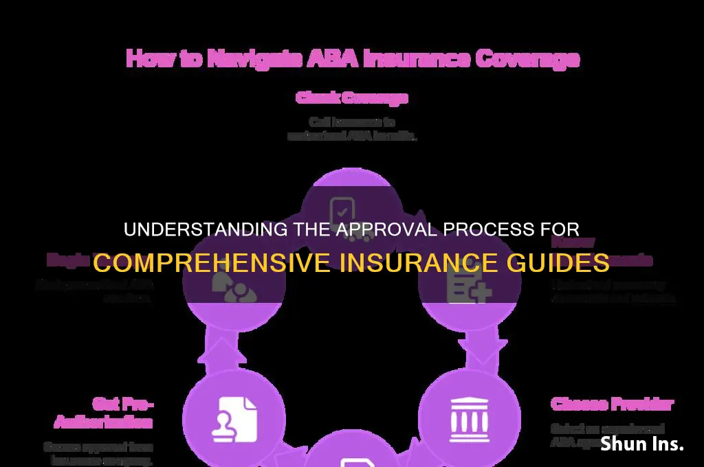 how insurance guide is aproved