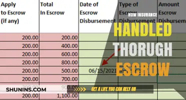 Escrow Insurance Management: Streamlining Payments and Protecting Your Investment
