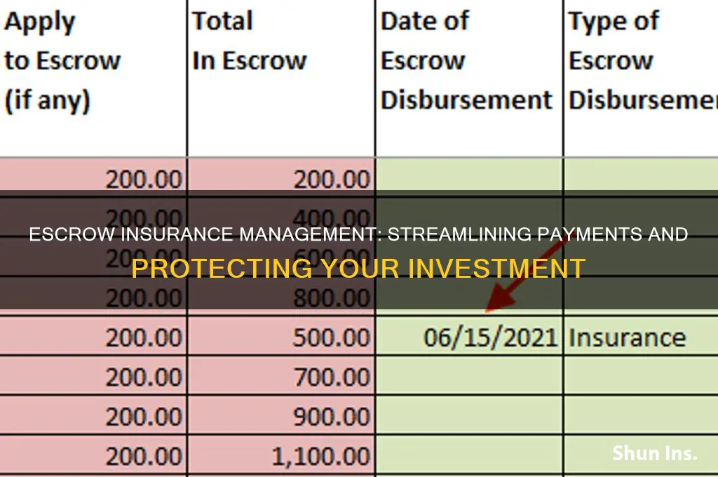 how insurance handled thorugh escrow