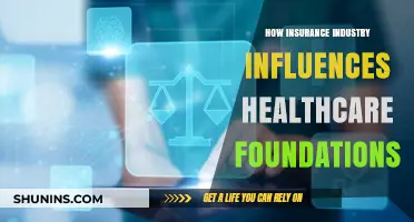 Insurance Industry's Impact: Shaping Healthcare Foundations and Policies