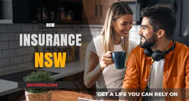 Understanding Insurance in NSW: Essential Tips for Residents