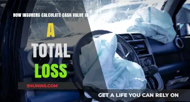 Understanding Cash Value Calculations in Total Loss Insurance Claims