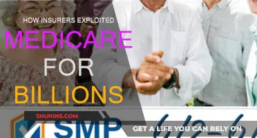 Medicare's Billions: Insurers' Exploitative Practices Exposed