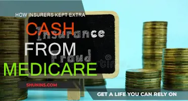 Medicare Overpayments: Insurers' Extra Cash Gain
