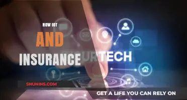 IoT Revolutionizes Insurance: Enhancing Risk Management and Customer Experience