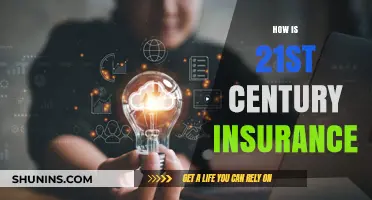 Revolutionizing Protection: The Evolution of 21st Century Insurance Trends