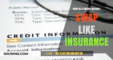 Credit Default Swaps: Understanding Their Role as Financial Insurance