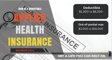 Understanding How Deductibles Work in Your Health Insurance Plan