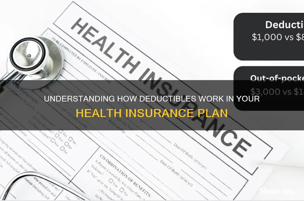 how is a deductinle applied health insurance