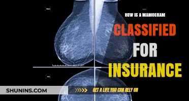 Understanding Mammogram Classification for Insurance Coverage and Billing